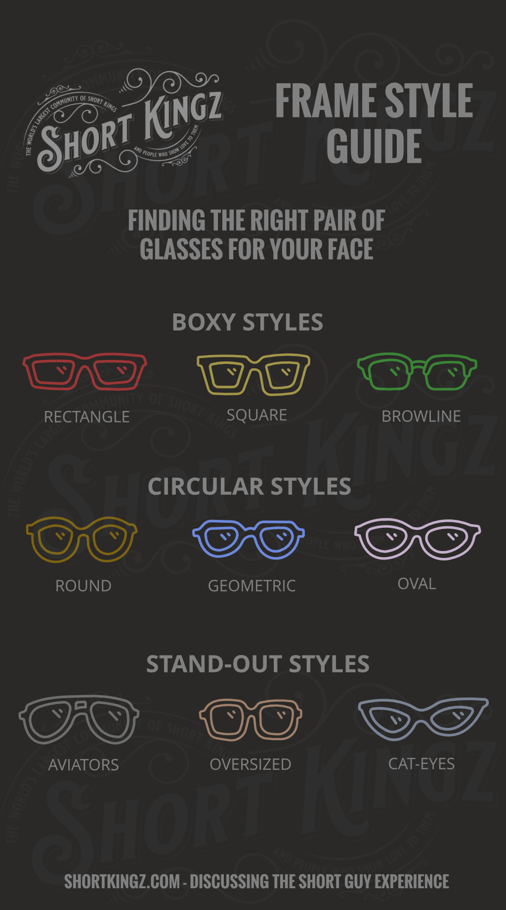 Glasses Frame Style Guide | For Shorter Men | Short Guys | Short King | TheLowerView